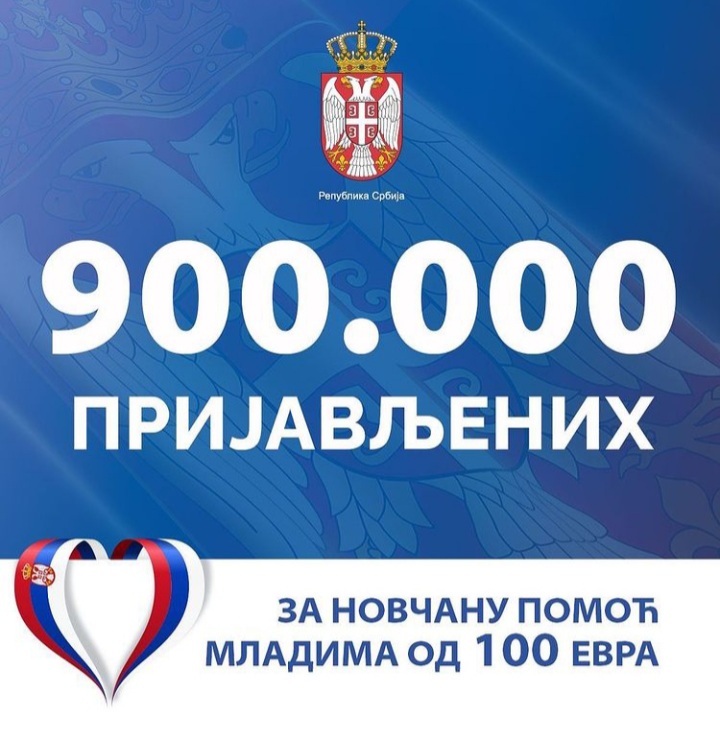 Do sada prijavljeno 900.000 mladih za 100 evra pomoći